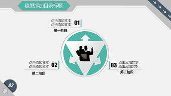 現代簡約商務咨詢匯報設計感動態ppt模板