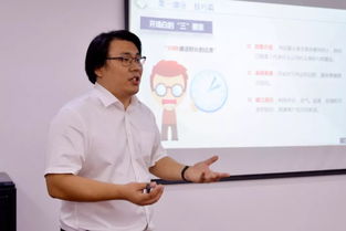 東風(fēng)鴻泰商務(wù)咨詢公司開展內(nèi)訓(xùn)師分級(jí)認(rèn)證競(jìng)賽活動(dòng)