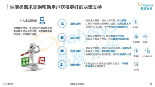 商業(yè)查詢已成社會(huì)信用基石,中國(guó)商業(yè)查詢市場(chǎng)發(fā)展機(jī)遇在哪