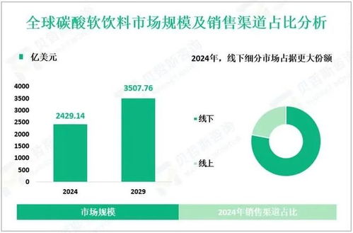 燕京啤酒跨界賣汽水，何以挑戰北冰洋與大窯？
